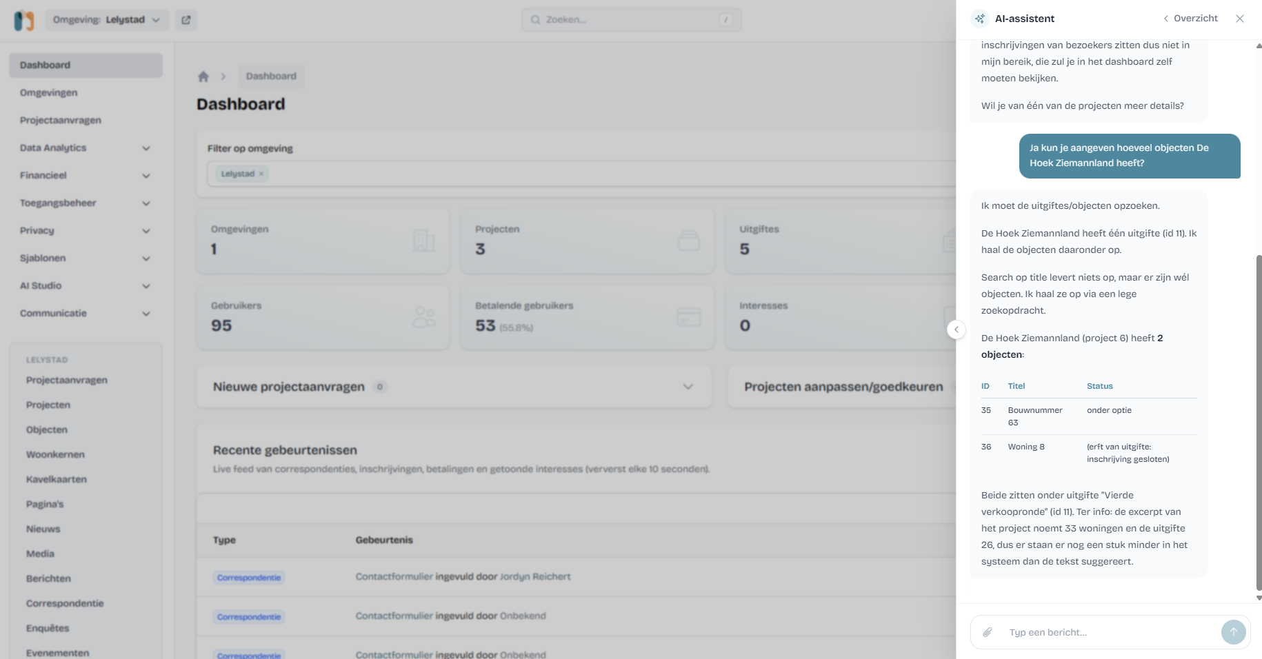 The AI assistant slide-over in the Nieuwbouwers backoffice answering a question about a project's objects, listing the release round and both objects with their status.