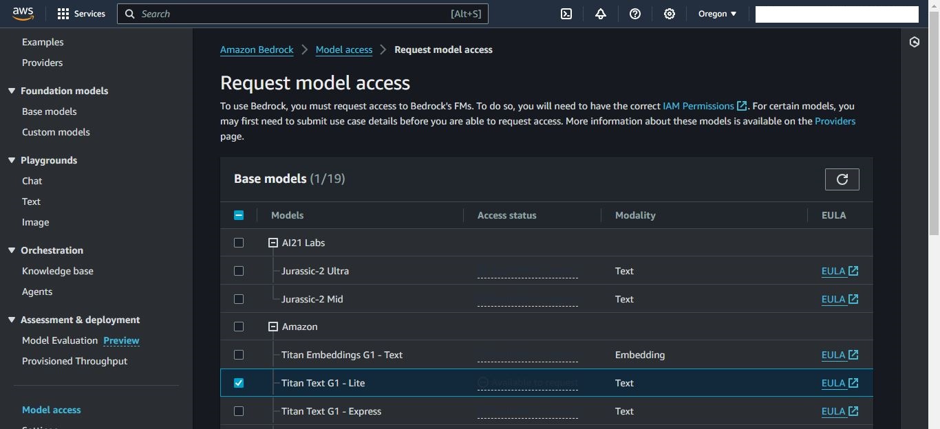 AWS Bedrock Console
