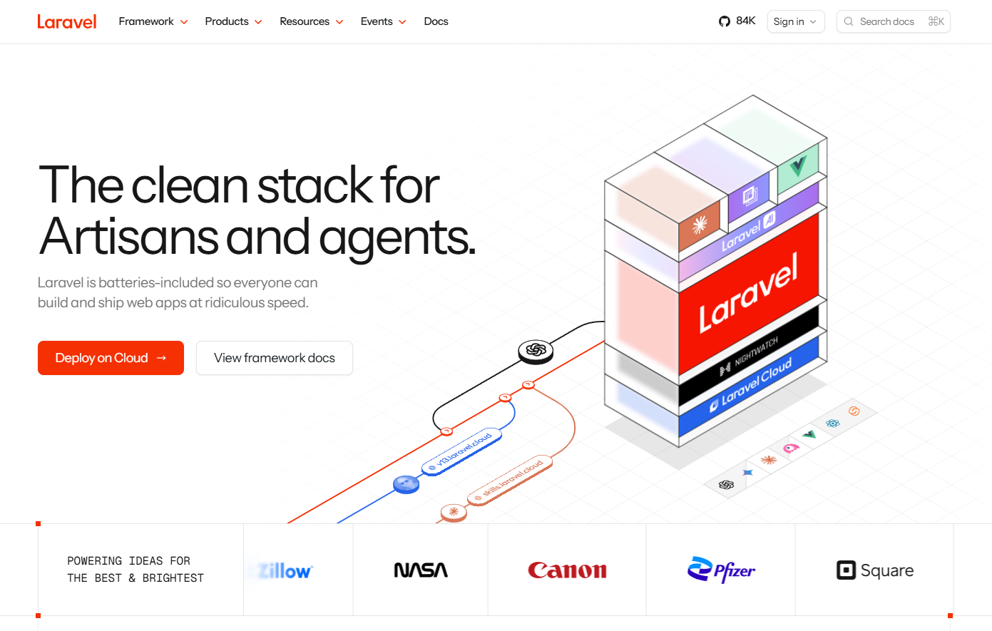Laravel project